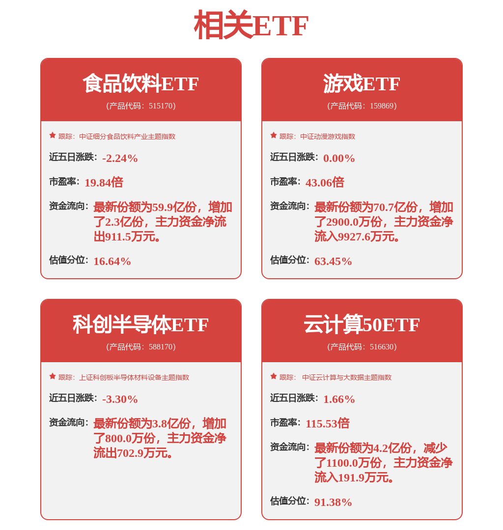 上汽通用五菱的自我革命：柔性“智造岛”和